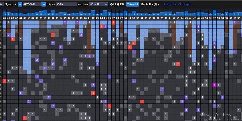 Rồng bạch kim chỉ là công cụ hỗ trợ